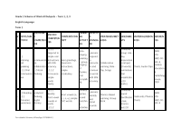GRADE 1 SCHEMES OF WORK.pdf
